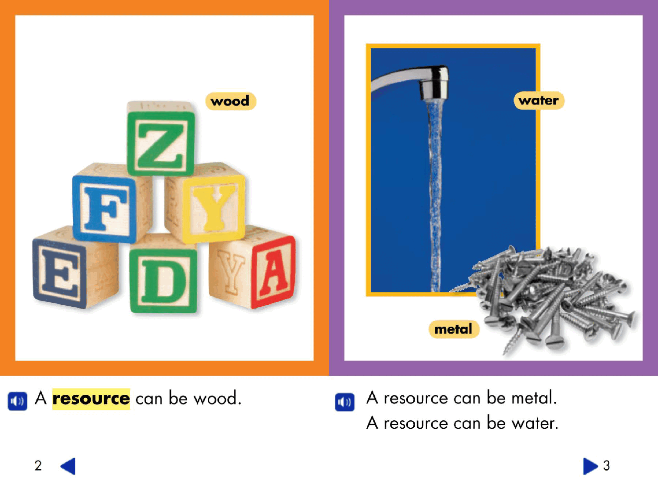 Pearson 0-6岁低幼读物Earths Resources.pdf,第3页预览