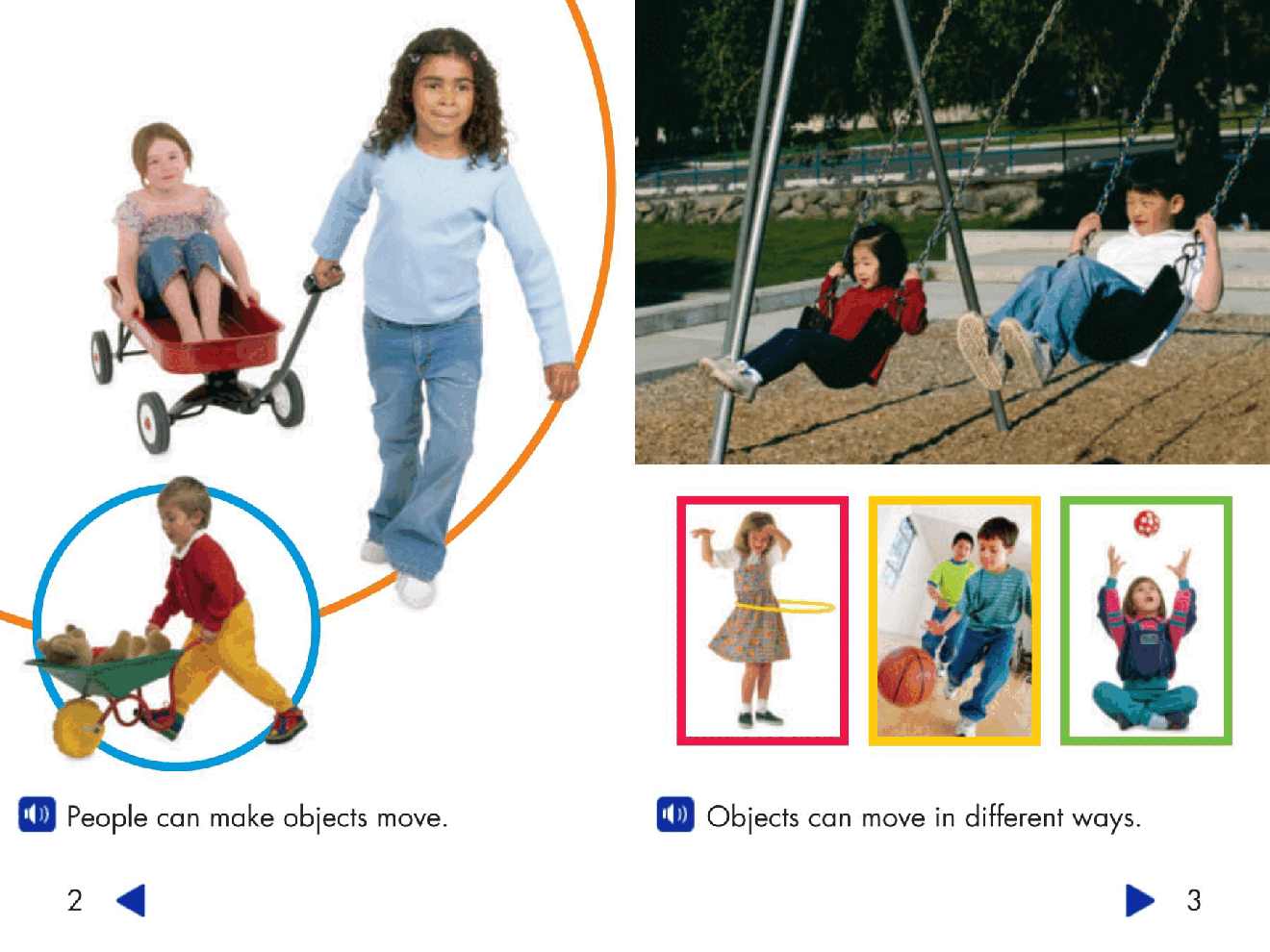 Pearson 0-6岁低幼读物How Things Move.pdf，第3页预览