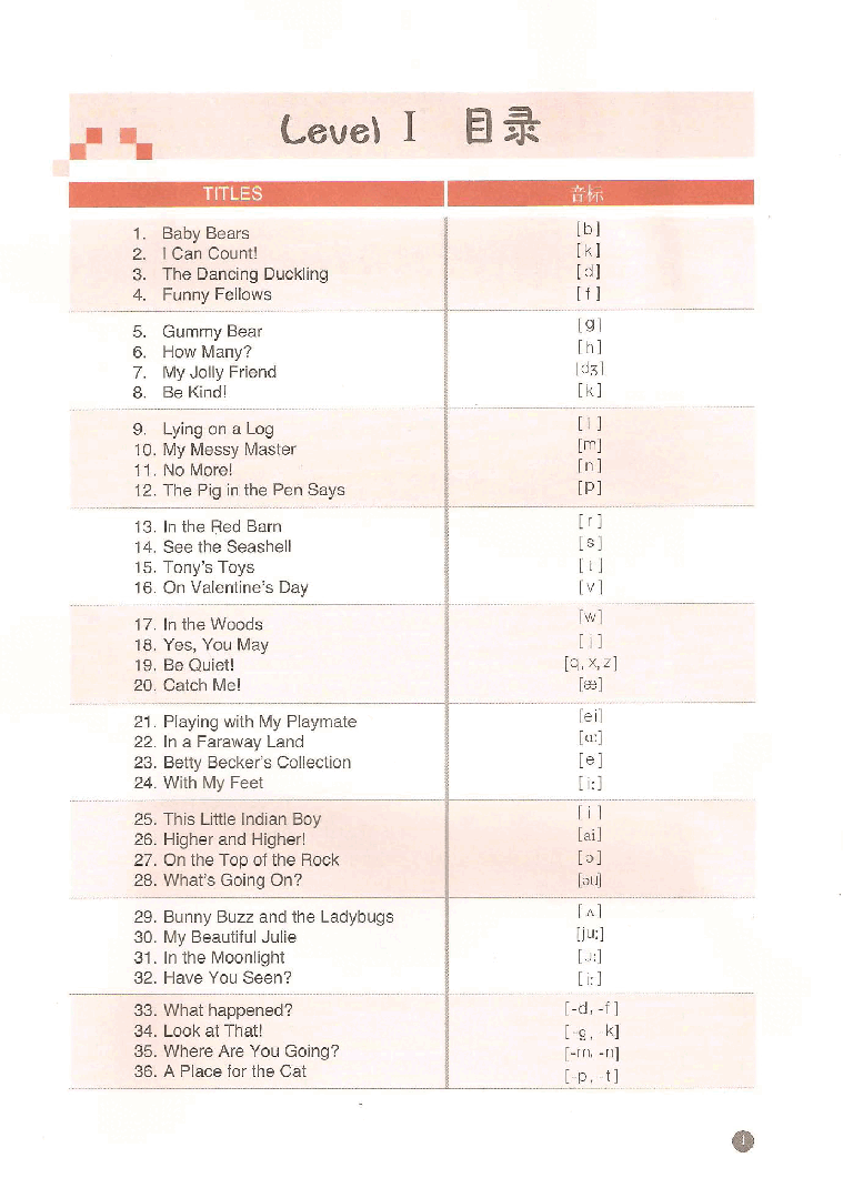 Jack and Jill's 第8套 Teachers.pdf,第3页预览