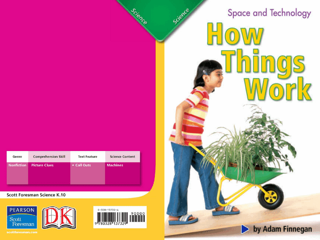 Pearson 0-6岁低幼读物How Things Work.pdf,第1页预览