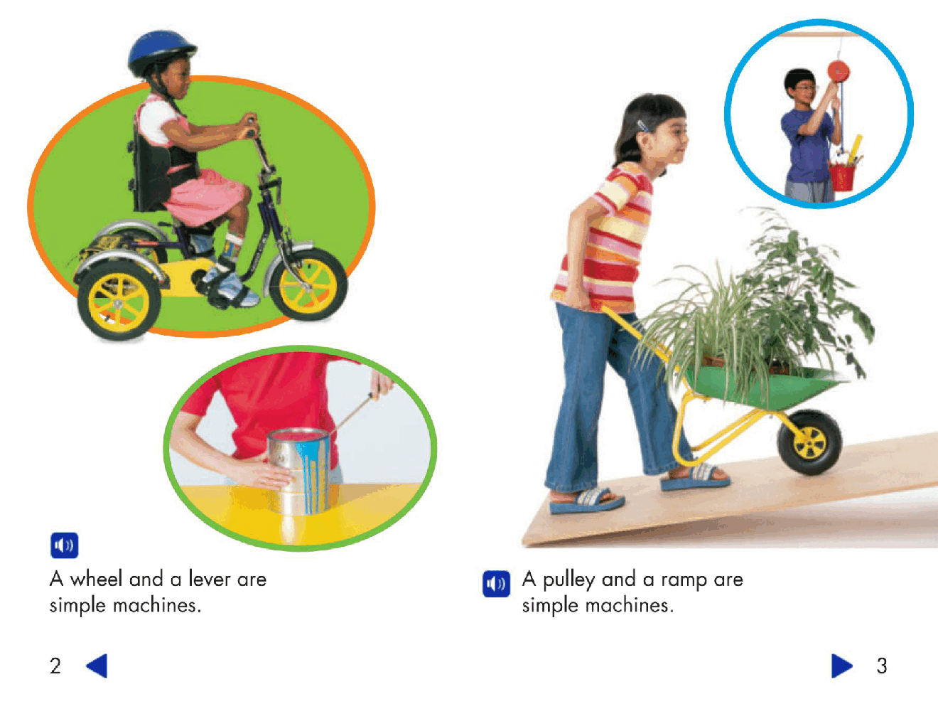 Pearson 0-6岁低幼读物How Things Work.pdf,第3页预览