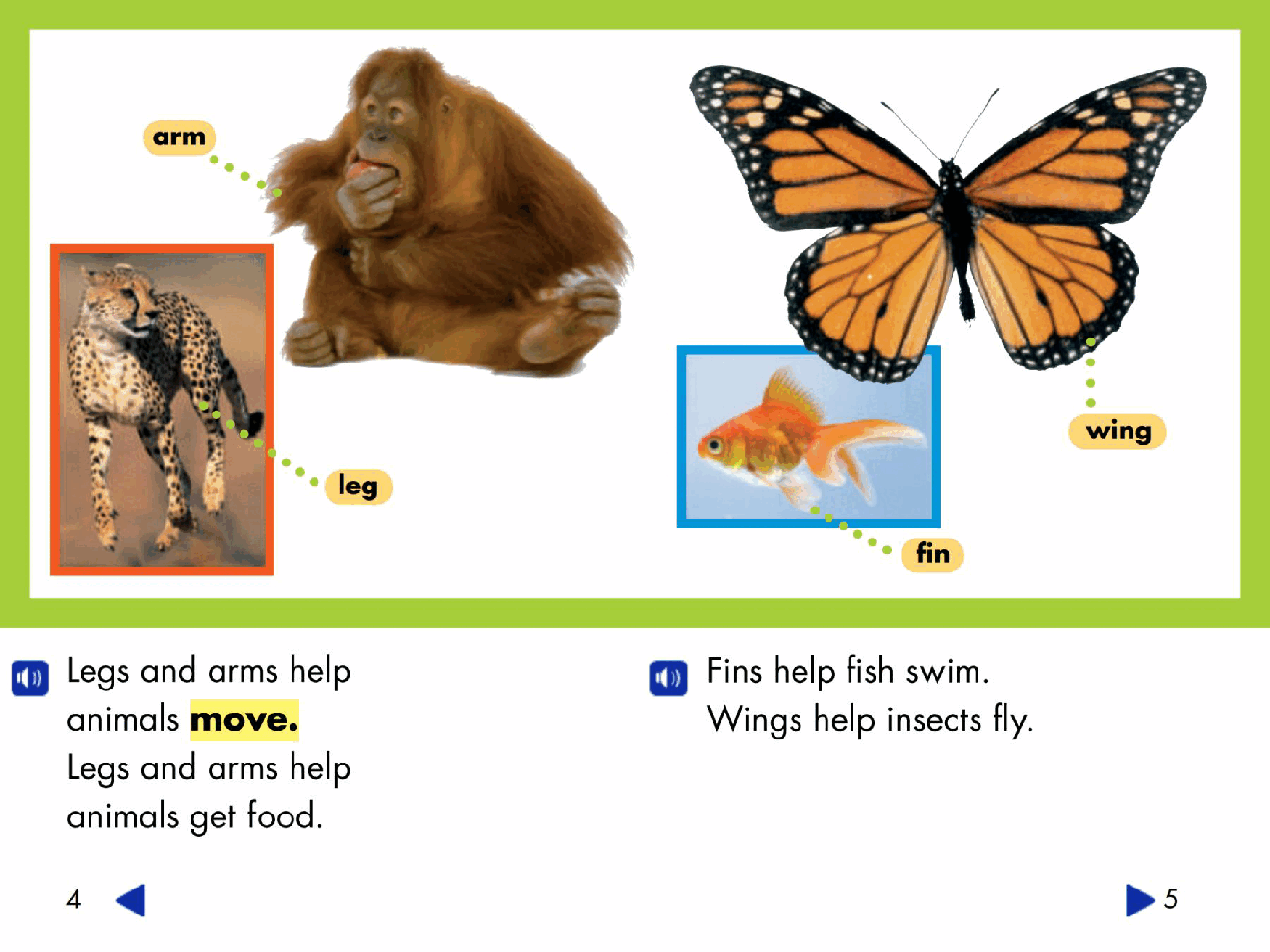 Pearson 0-6岁低幼读物Plant and Animal Parts.pdf,第4页预览