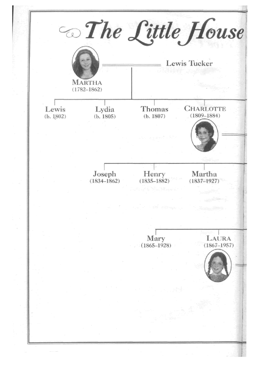 小木屋系列英文绘本02-Little House on the Prairie_0064400026.pdf,第4页预览