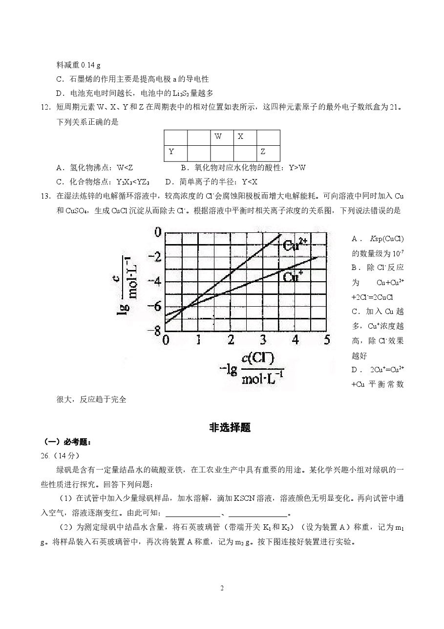 2017年高考贵州理综化学试题和参考答案.doc,第2页预览