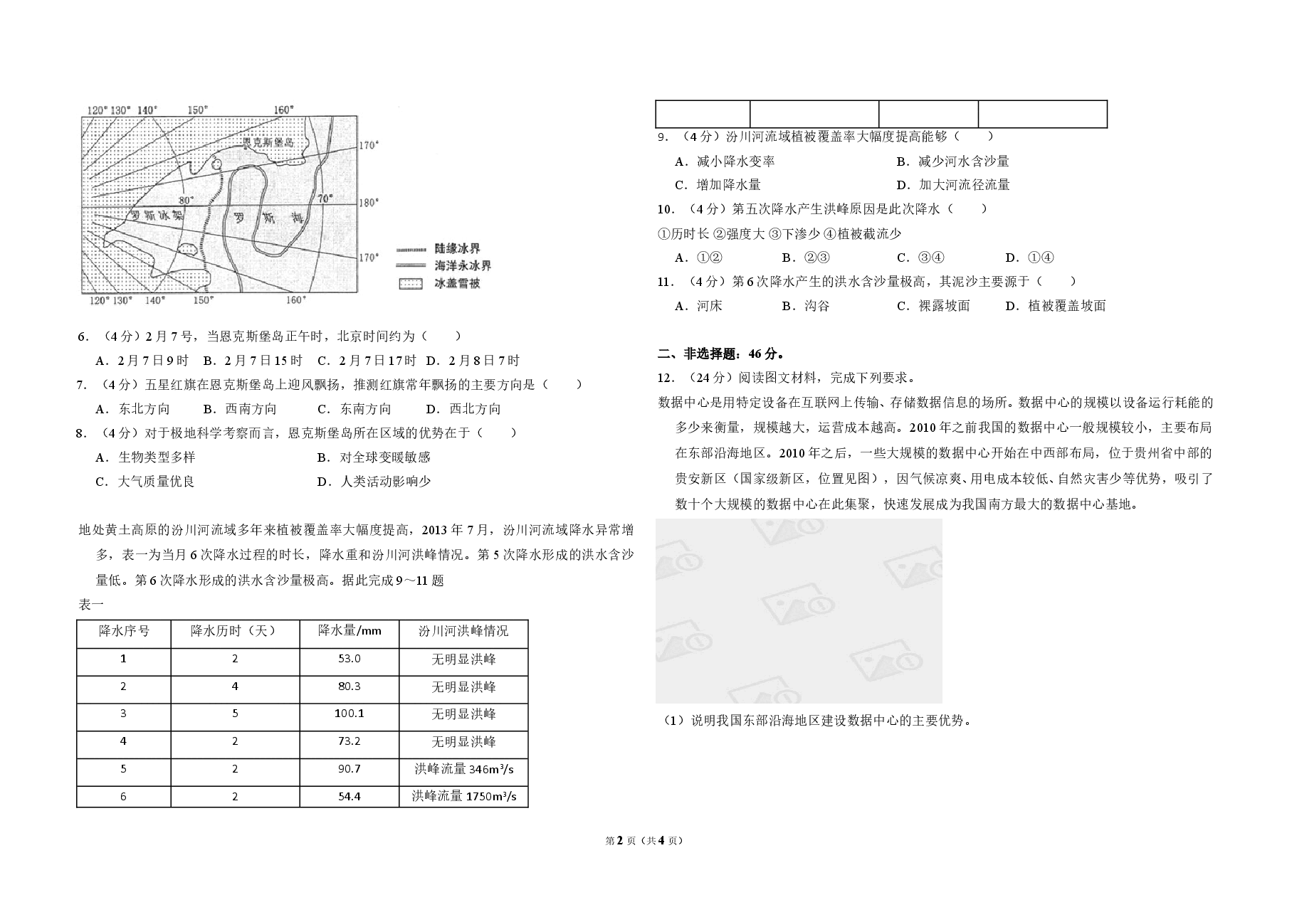 2018年全国统一高考地理试卷(新课标ⅱ)(原卷版).doc,第2页预览