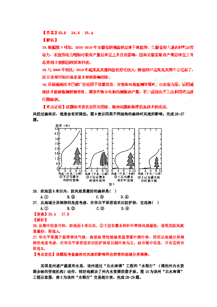2012年高考安徽卷(文综地理部分)(含答案).doc，第2页预览
