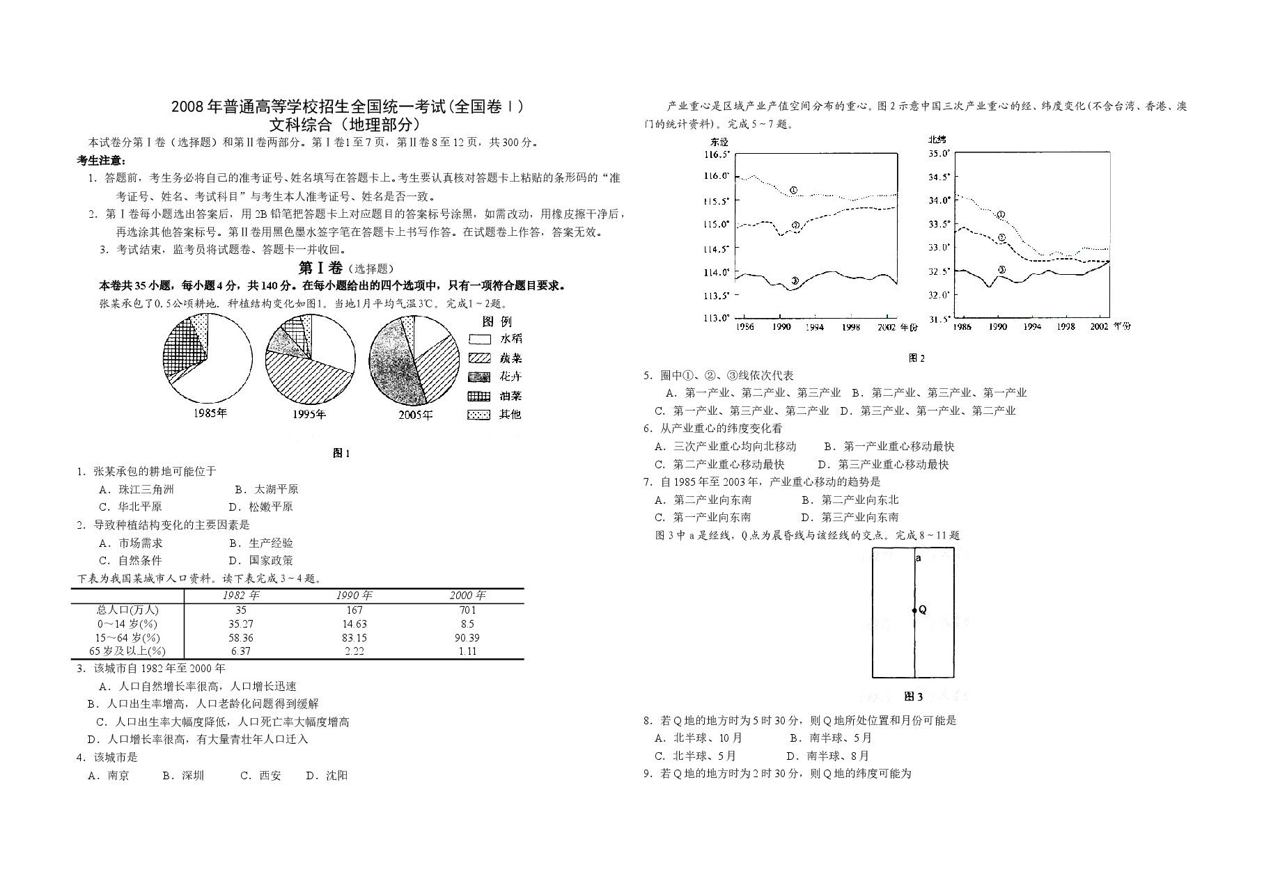 2008年全国统一高考地理试卷（全国卷ⅰ）（含解析版）.doc，第1页预览