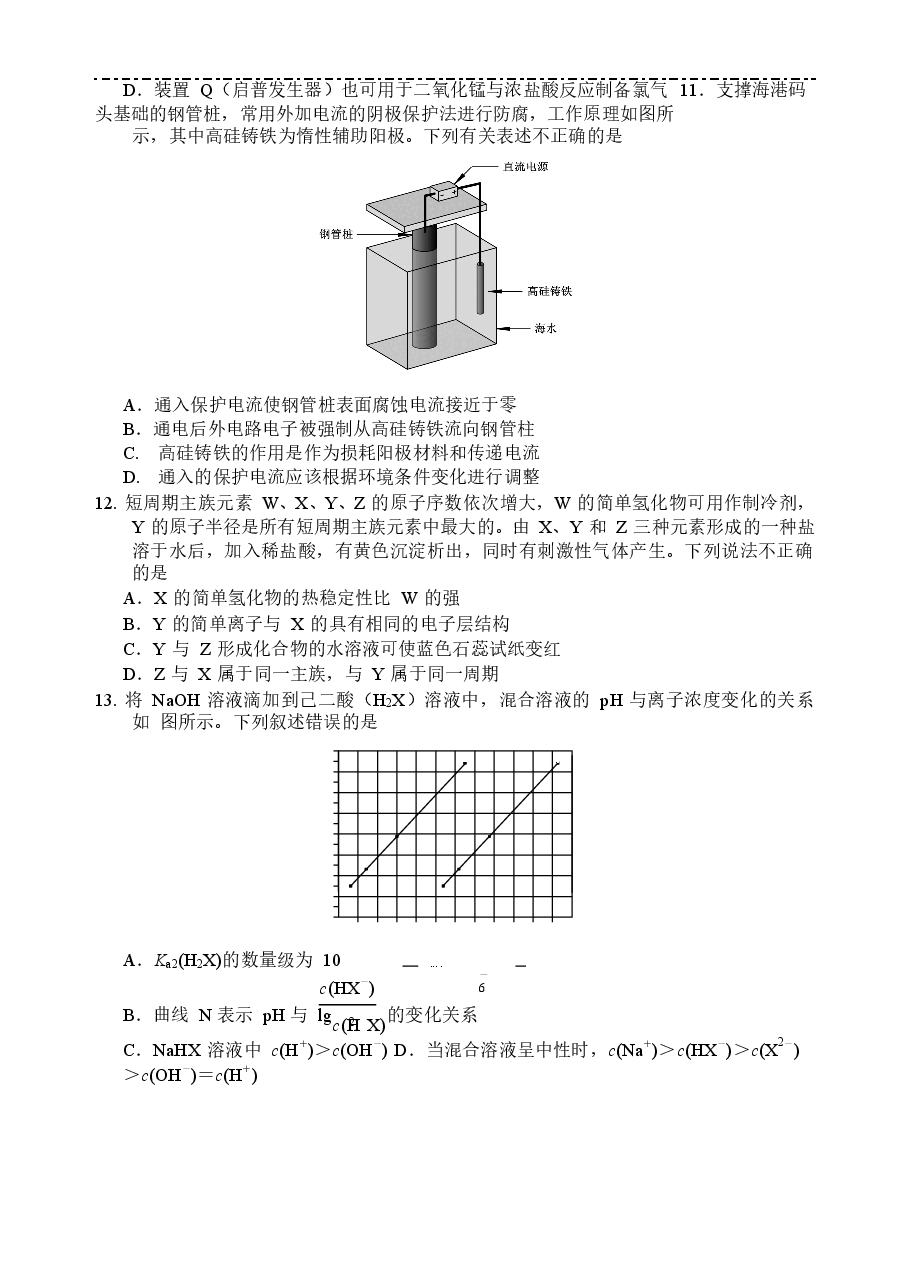 2017年全国高考I卷理综(化学)试题及答案.doc,第2页预览