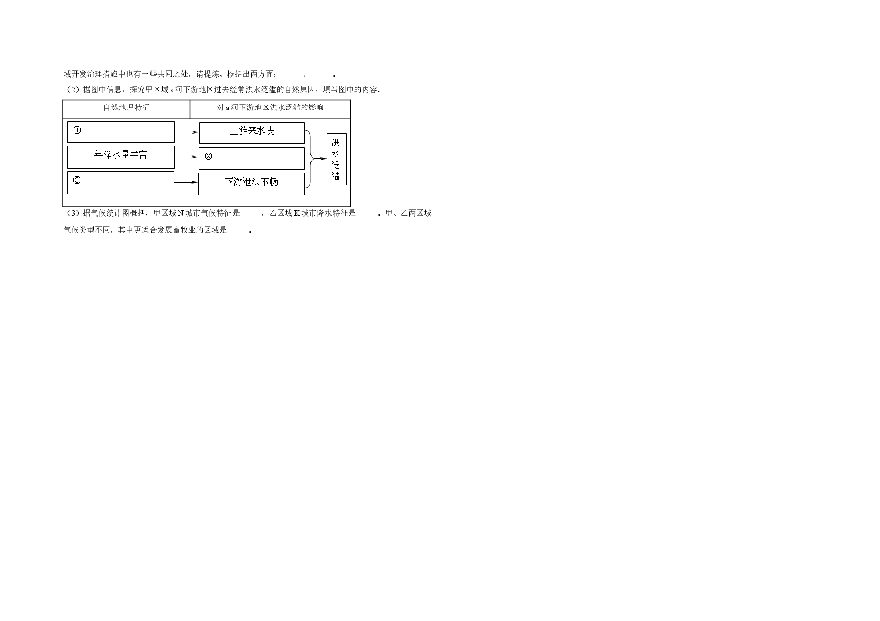 2009年天津市高考地理试卷   .doc，第4页预览