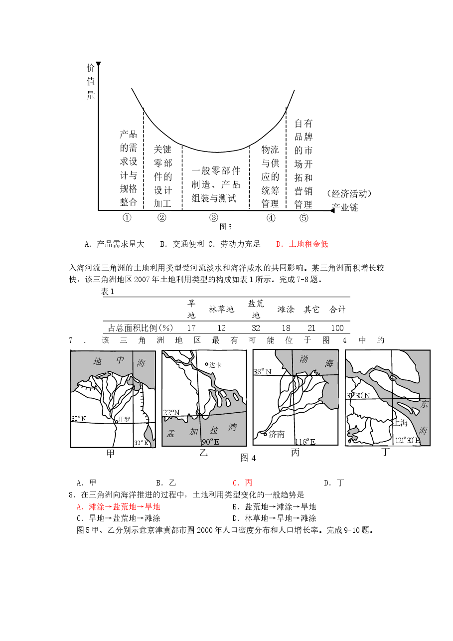 2010年高考福建卷(文综地理部分)(含答案).docx,第2页预览