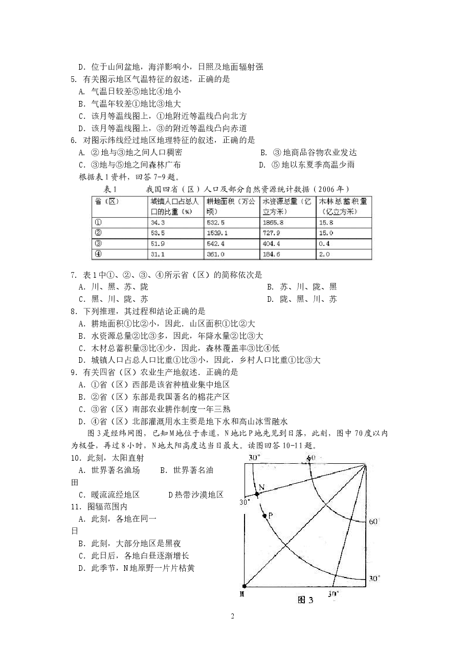 2009年全国高考四川文综地理试题及答案.doc,第2页预览
