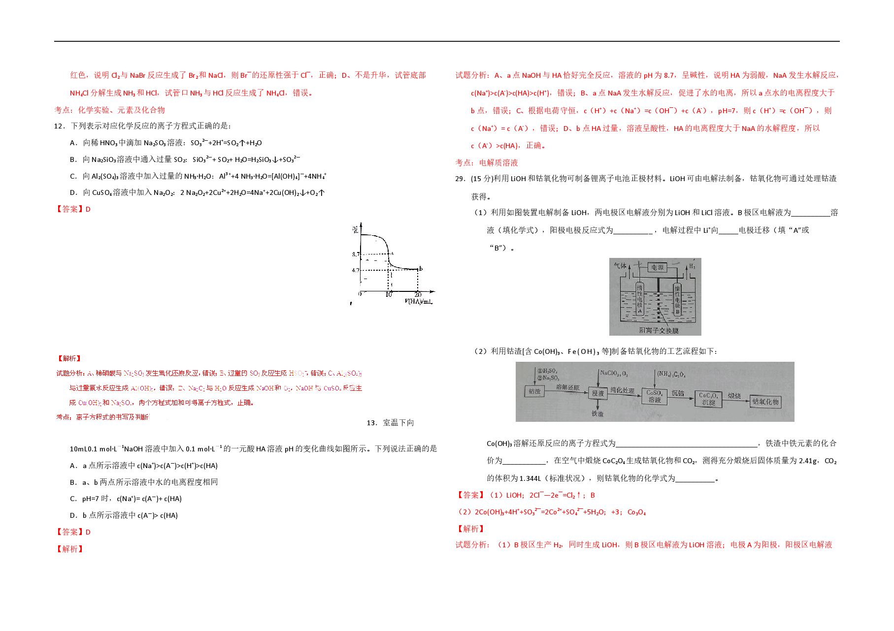 2015年高考真题 化学(山东卷)(含解析版).docx,第2页预览