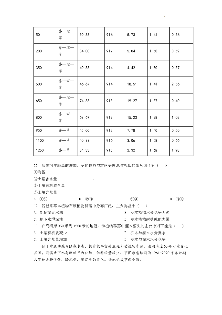 精品解析:2022年湖南普通高中学业水平选择性考试地理试题(原卷版).docx,第4页预览