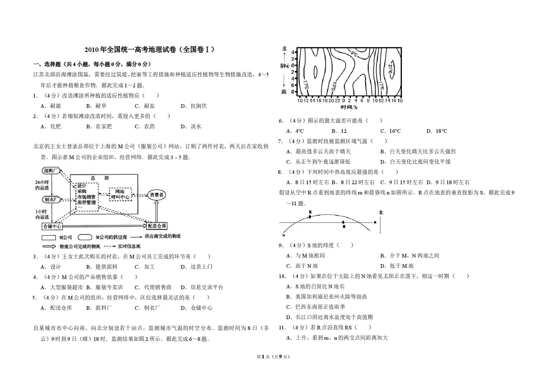 2010年全国统一高考地理试卷(全国卷ⅰ)(含解析版).doc,第1页预览