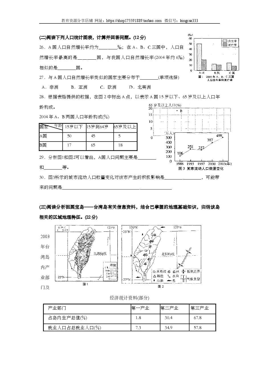 2005年上海市高中毕业统一学业考试地理试卷（答案版）.doc，第4页预览