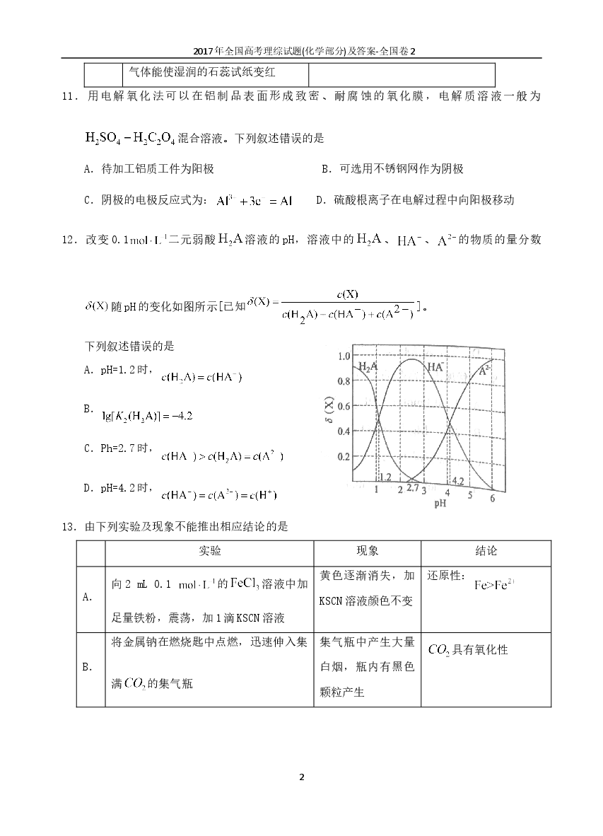 2017年高考重庆市化学卷真题及答案.doc,第2页预览