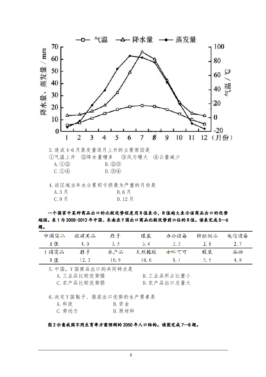 2015年高考福建卷(文综地理部分)(含答案).doc,第2页预览