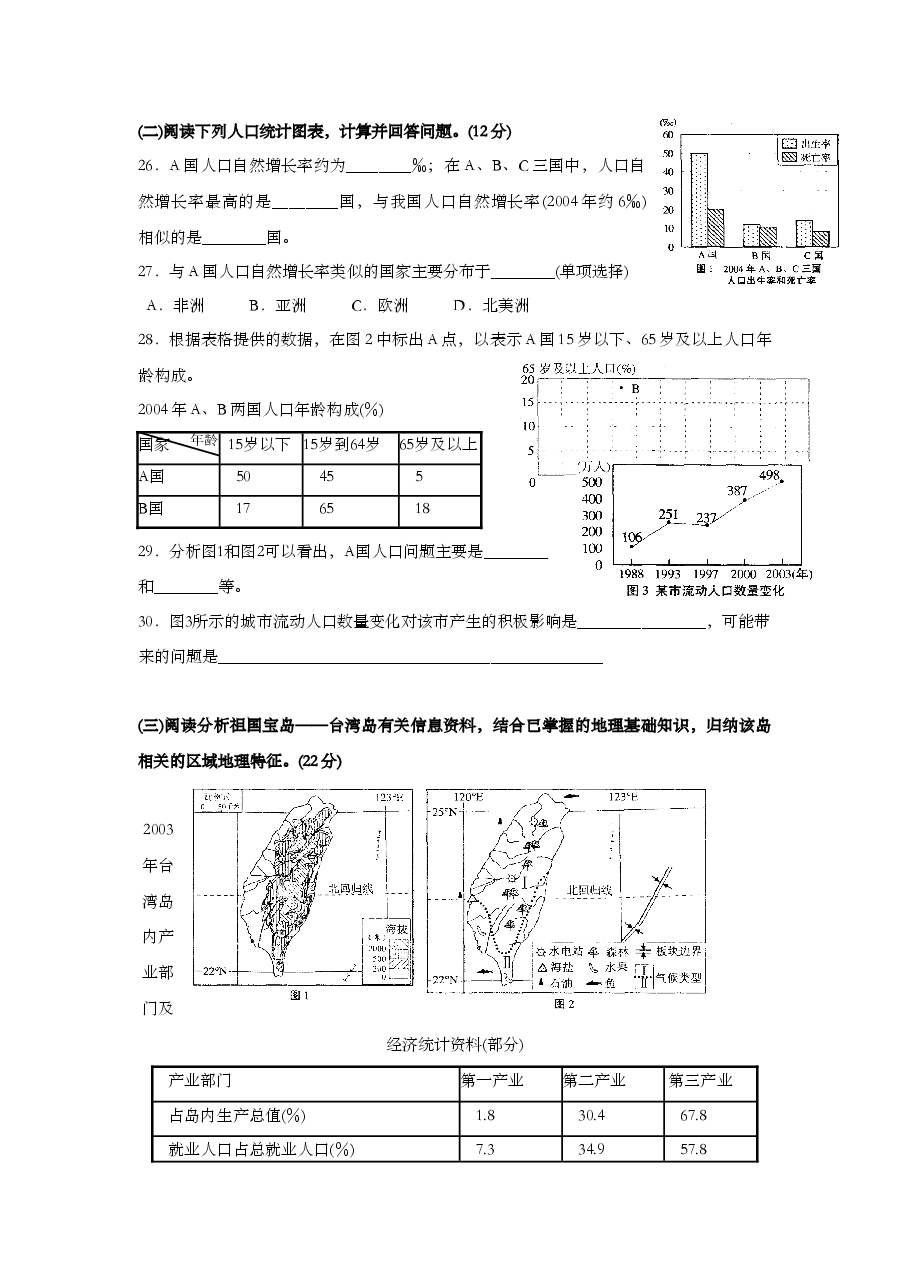 2005年上海市高中毕业统一学业考试地理试卷 (原卷版).doc,第4页预览