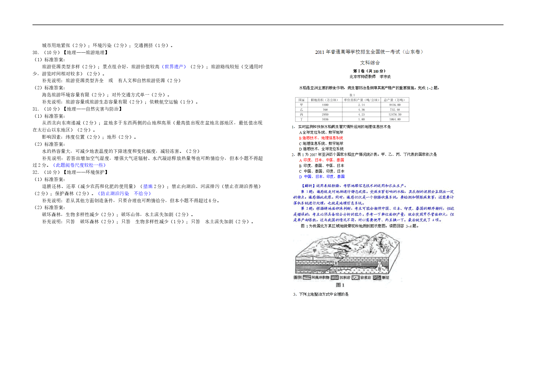 2011年高考真题 地理(山东卷)(含解析版).docx,第2页预览