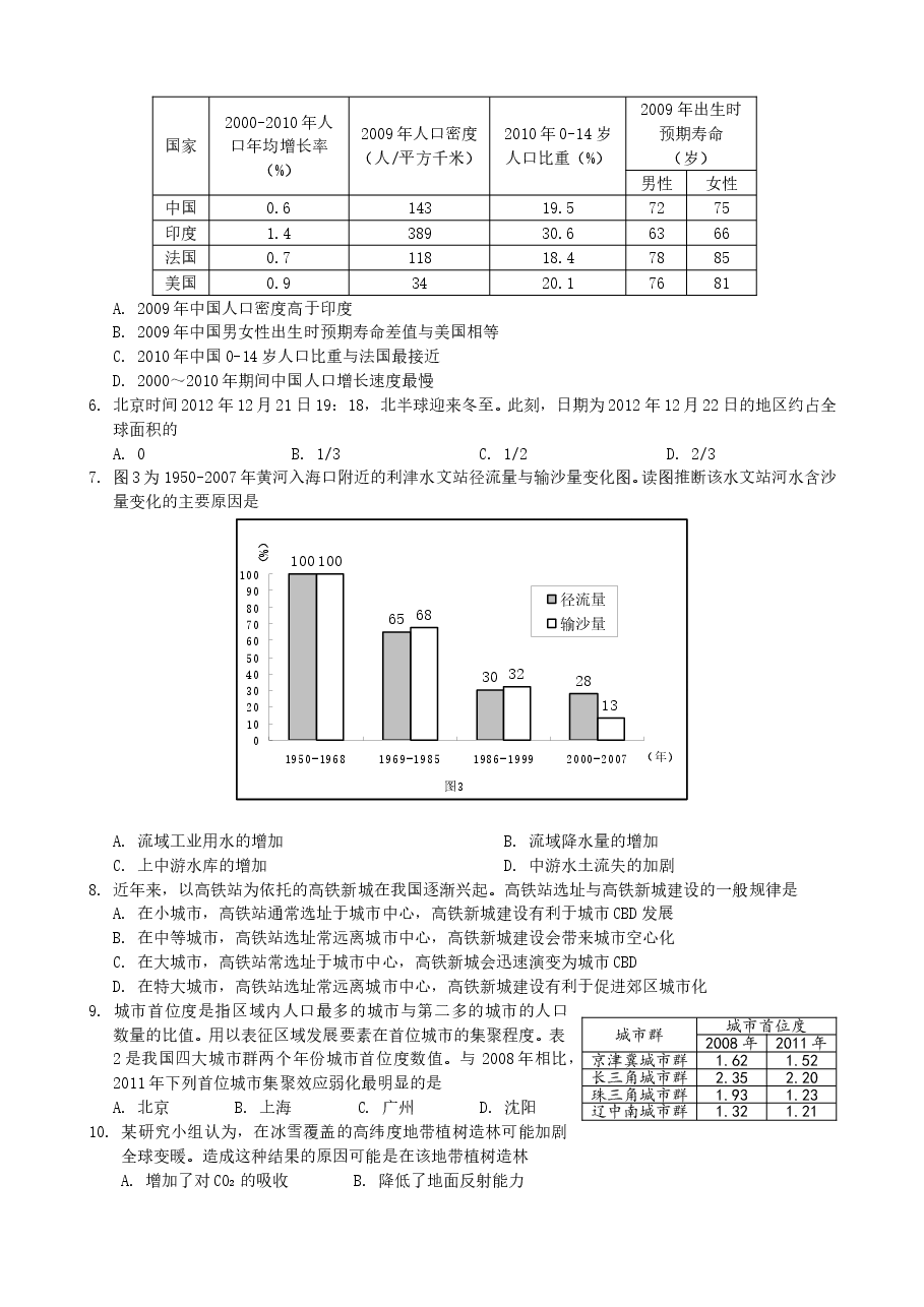 2013广东高考文综(地理)-高清word-附答案.doc,第2页预览