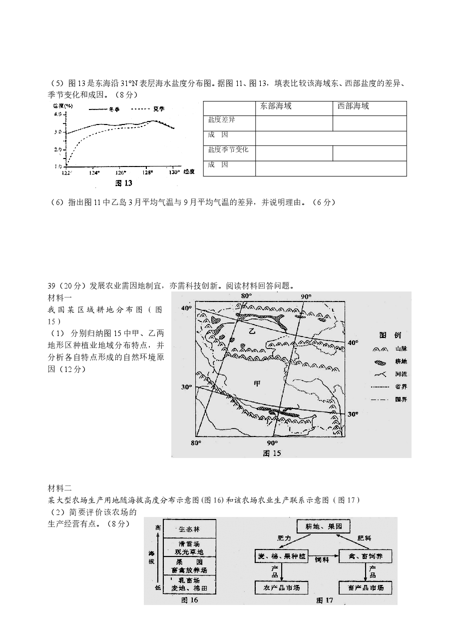 2012年全国高考四川文综地理试题及答案.doc，第4页预览