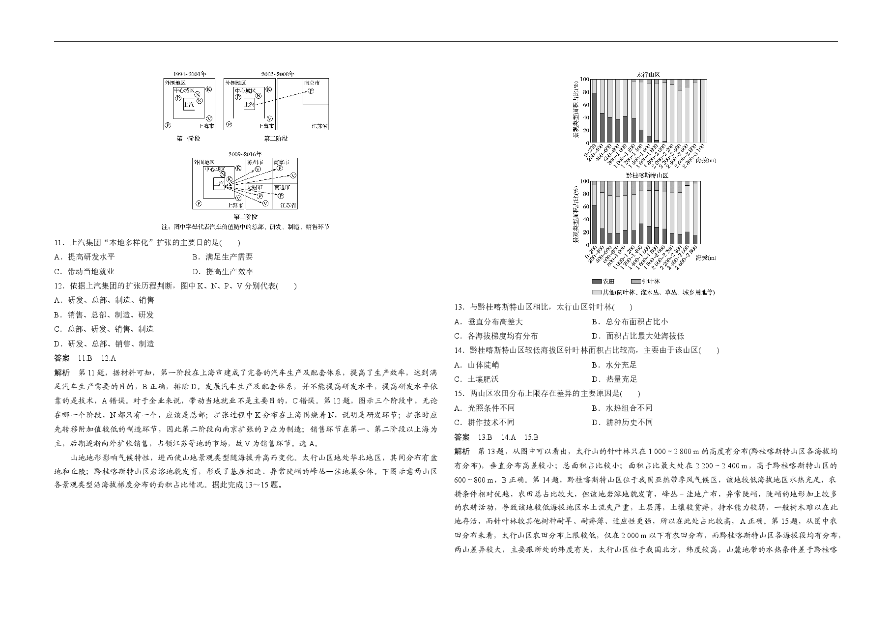 2020年高考真题 地理(山东卷)(含解析版).docx,第3页预览
