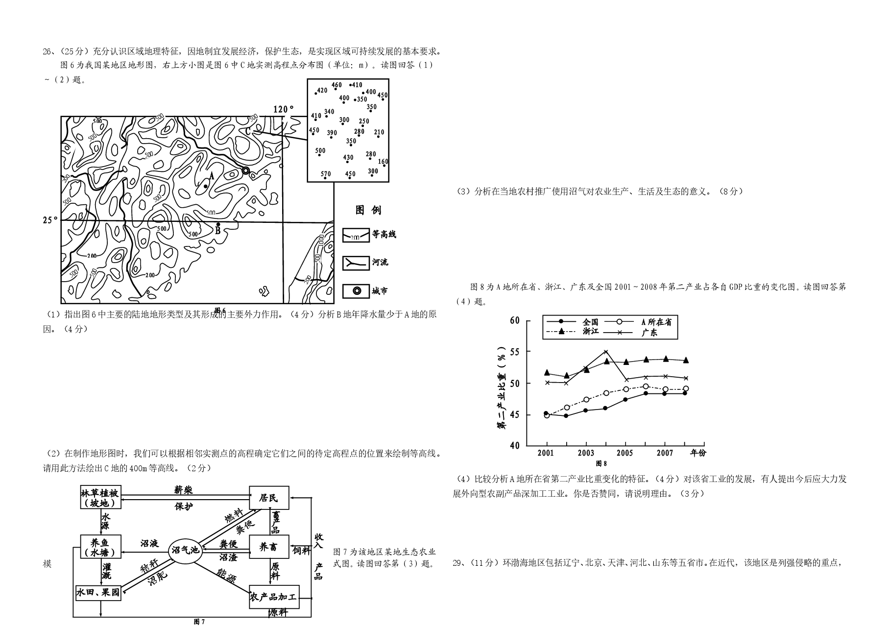 2009年高考真题 地理(山东卷)(含解析版).doc,第2页预览