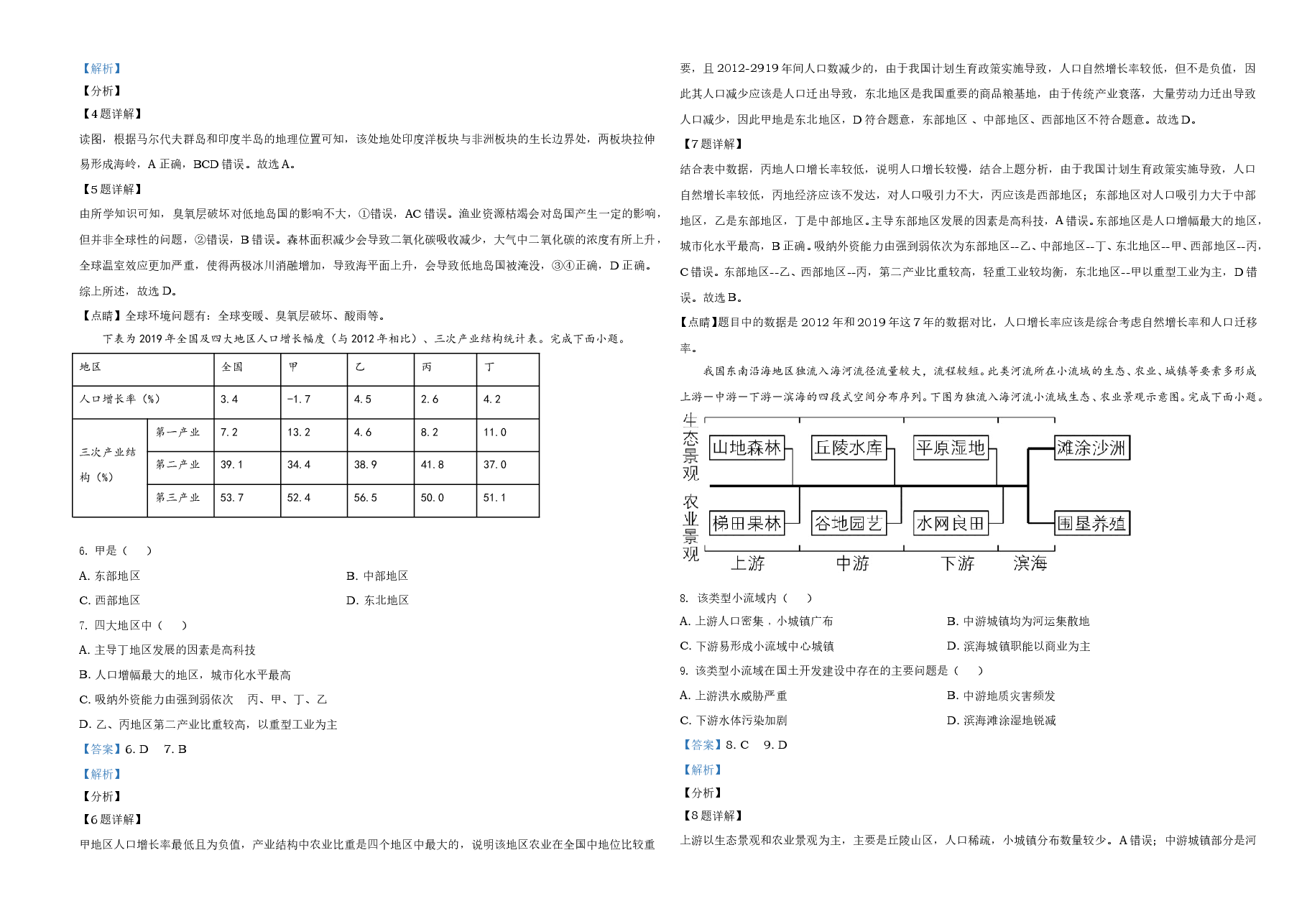 2021年6月浙江省普通高校招生选考科目考试地理试题(解析版).doc,第2页预览