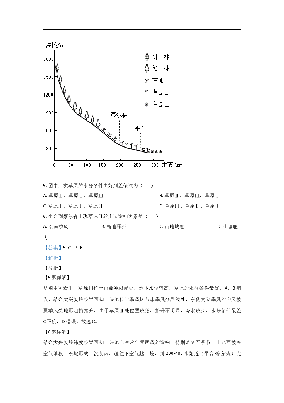 2021年高考真题地理(山东卷)(含解析版).doc,第4页预览