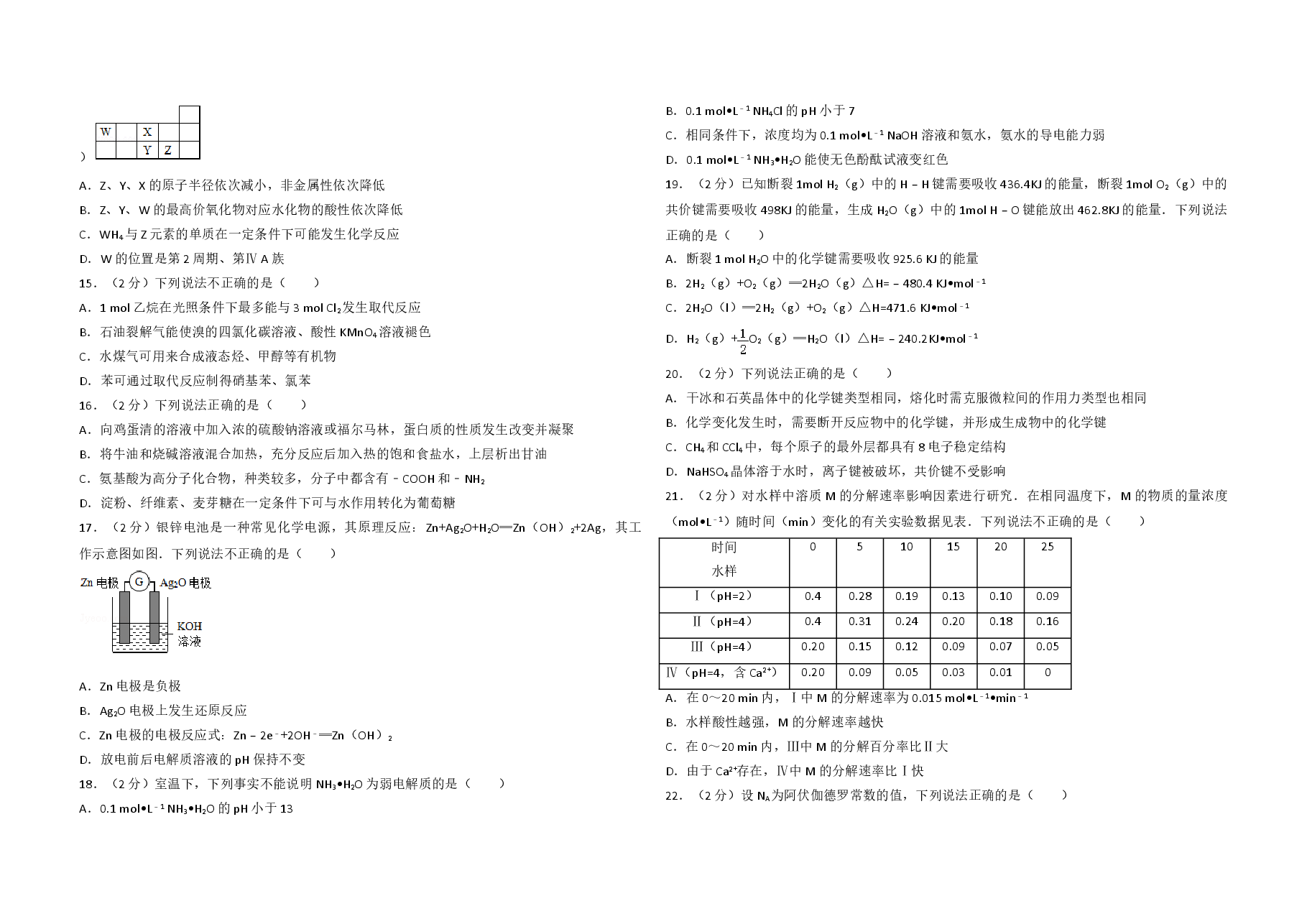 2017年浙江省高考化学【4月】（原卷版）.doc，第2页预览