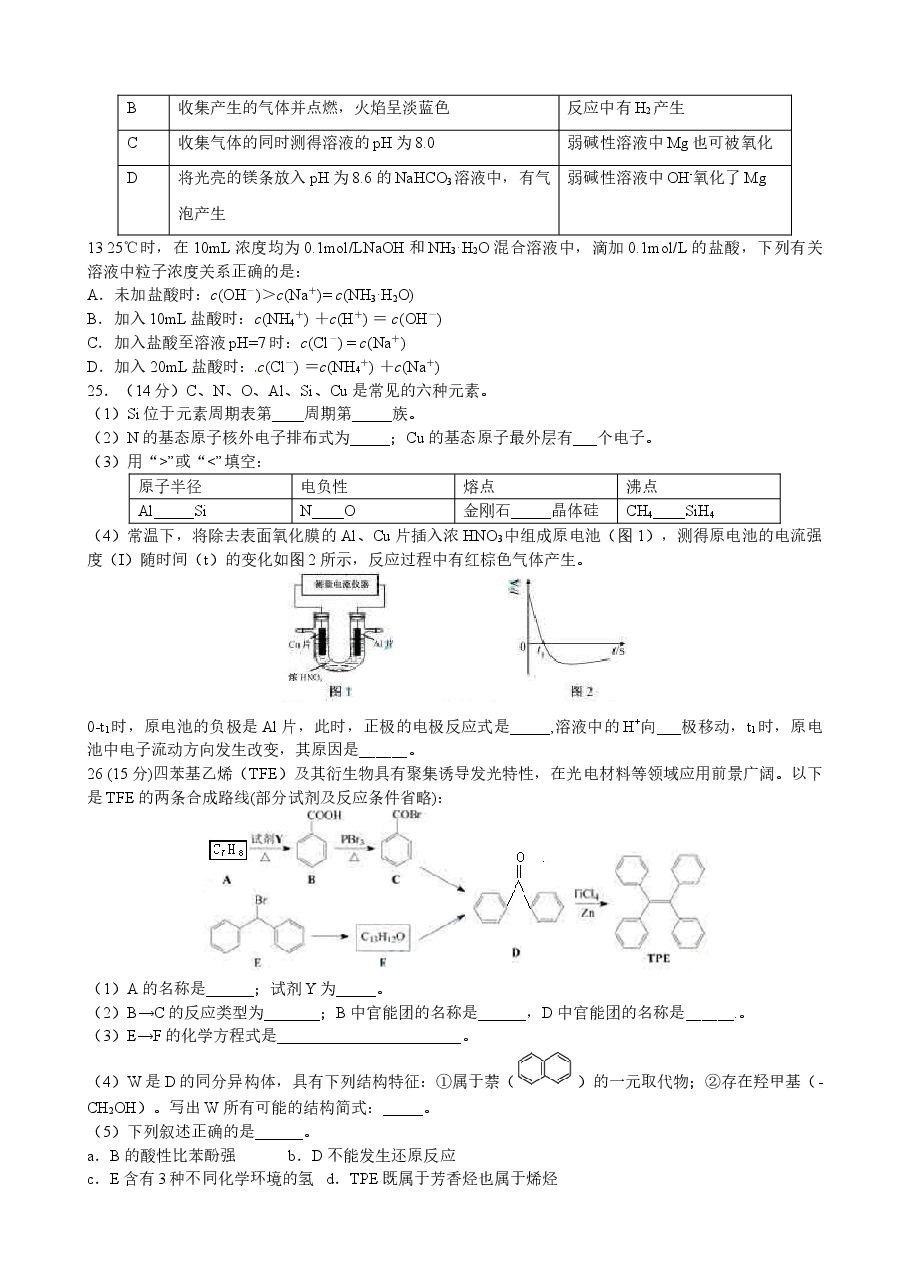 2015年安徽高考化学试卷及答案word.doc,第2页预览