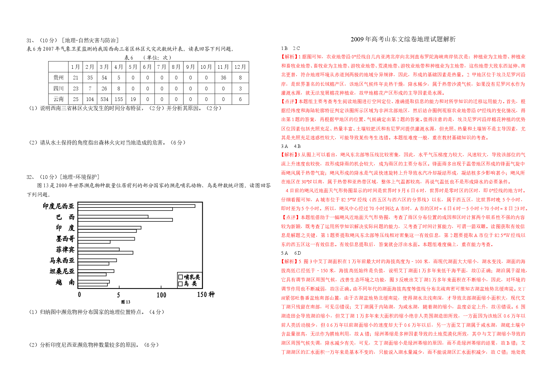 2009年高考真题 地理(山东卷)(含解析版).doc,第4页预览
