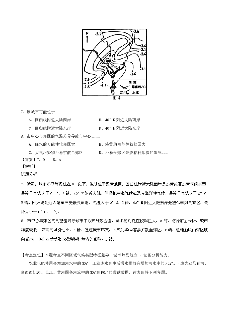 2015年全国高考四川文综地理试题及答案.doc,第4页预览