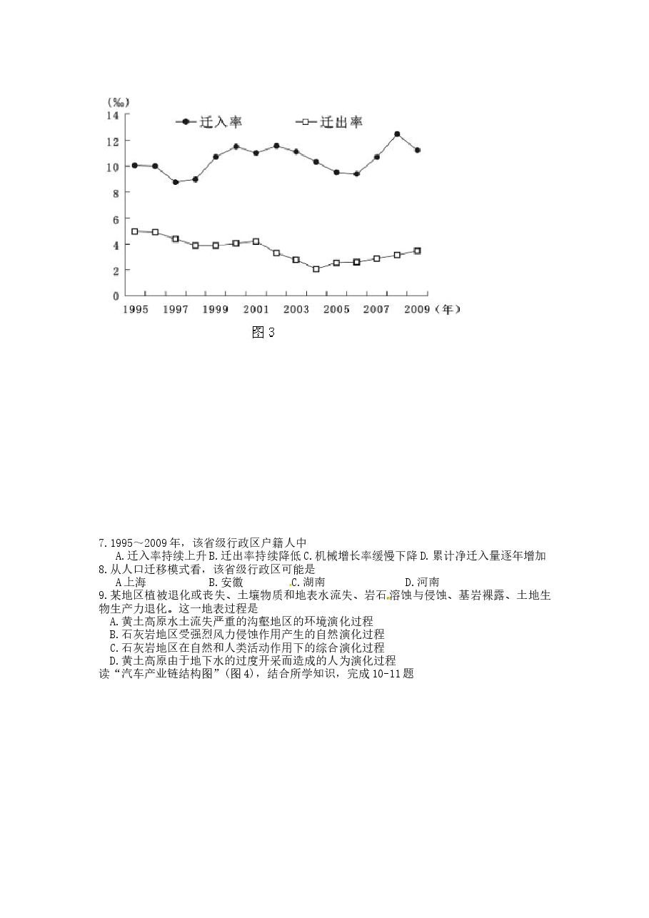 2011广东高考文综(地理)-高清word-附答案.docx,第2页预览