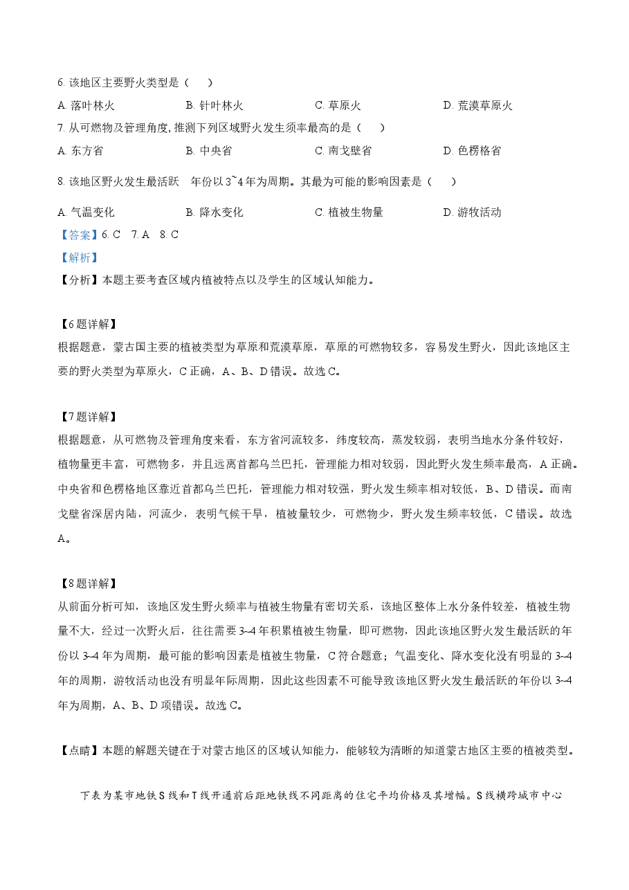 精品解析:湖南省2021年普通高中学业水平选择性考试地理试题(解析版).doc,第4页预览