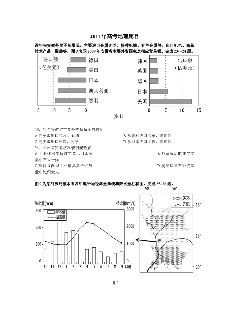 2011年高考安徽卷(文综地理部分)(含答案).docx,第1页预览