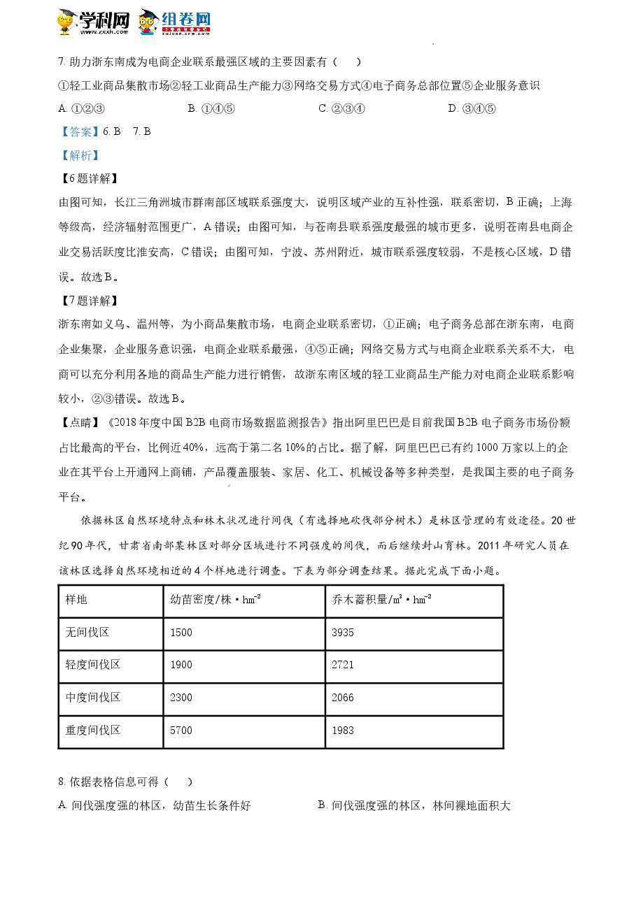 精品解析:2021年新高考辽宁地理高考真题(解析版).docx,第4页预览