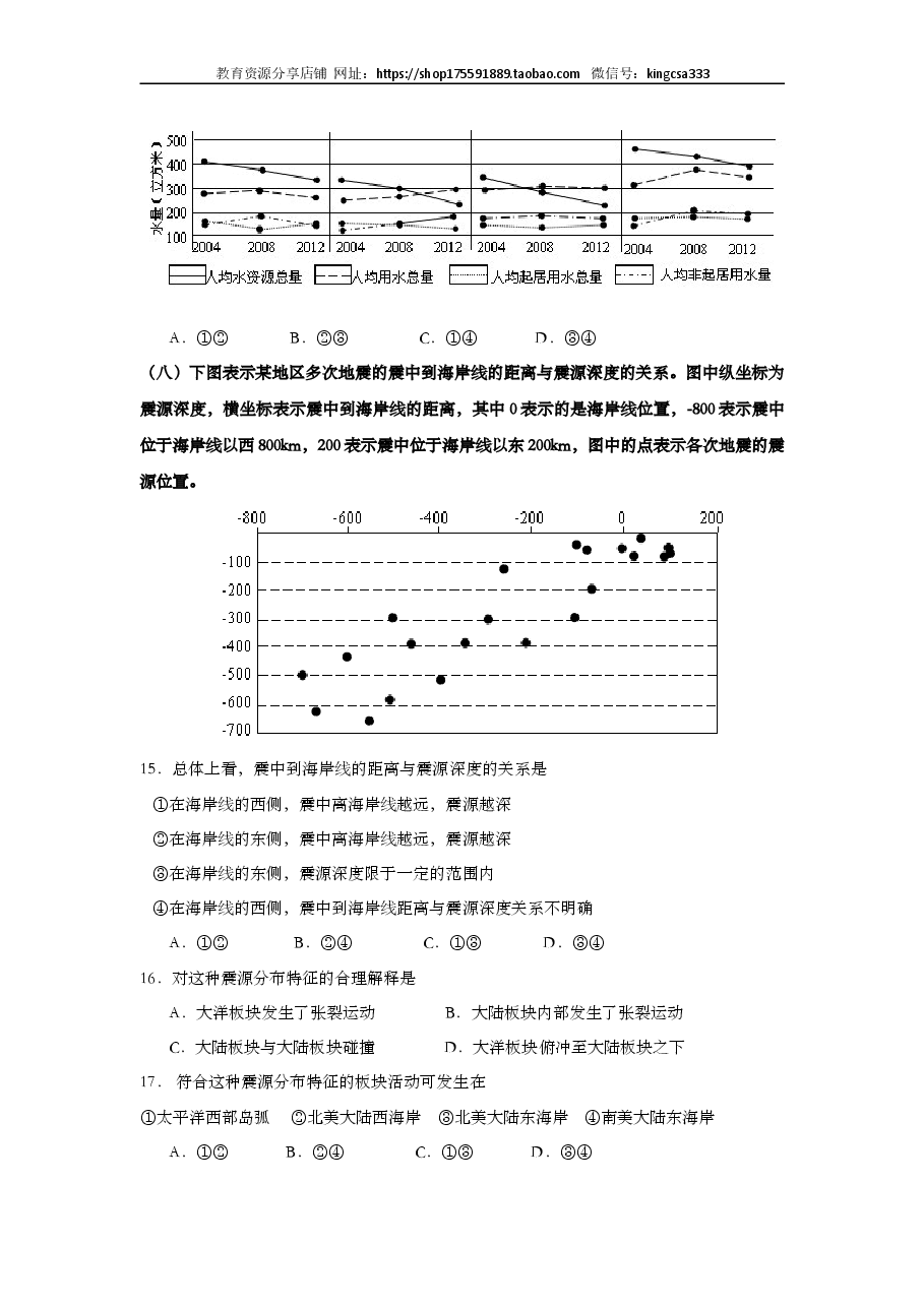 2013年上海市高中毕业统一学业考试地理试卷(word解析版).doc,第4页预览