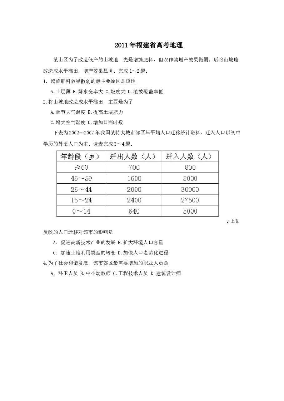 2011年高考福建卷(文综地理部分)(含答案).docx,第1页预览