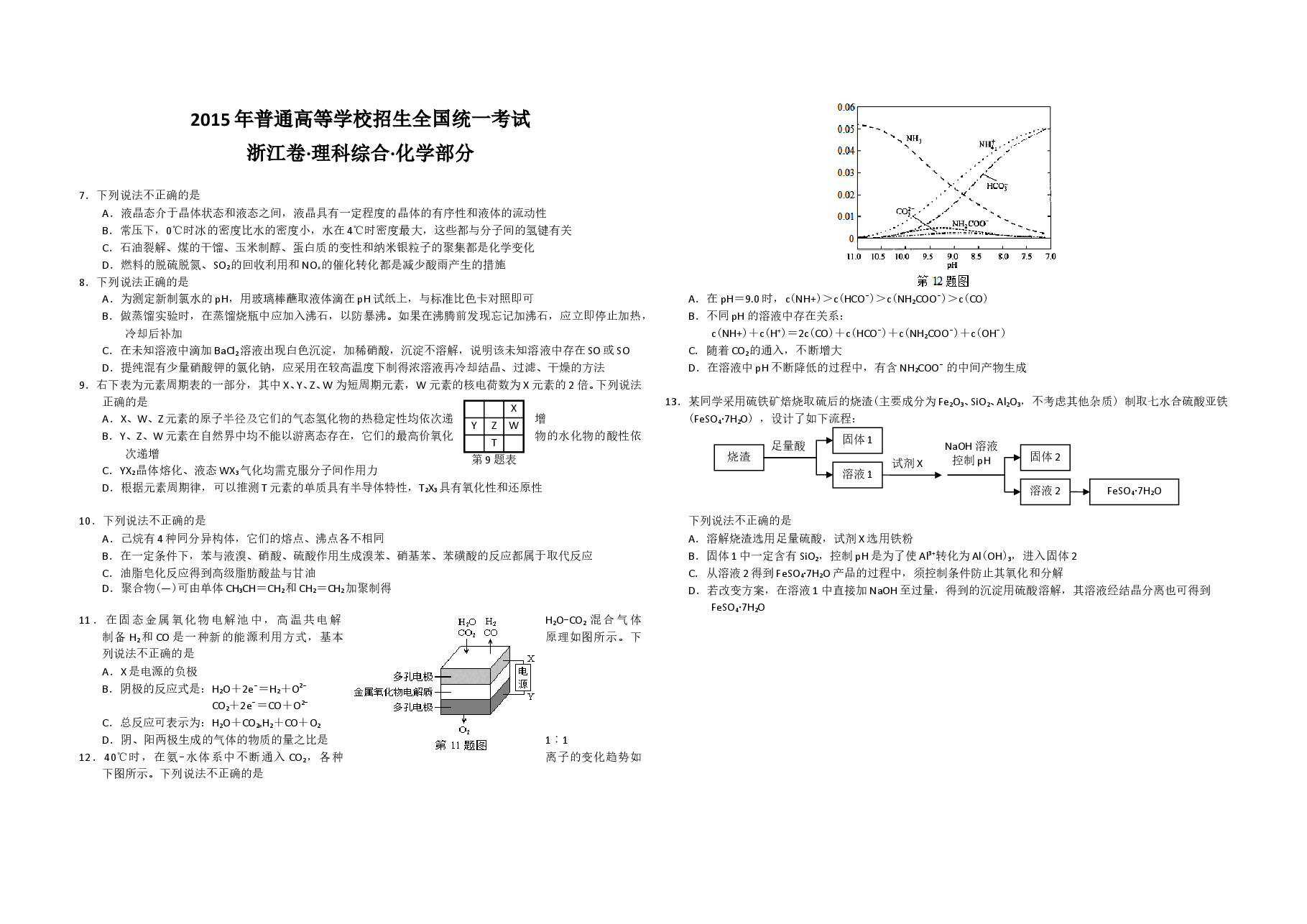 2015年浙江省高考化学【6月】(原卷版).doc,第1页预览