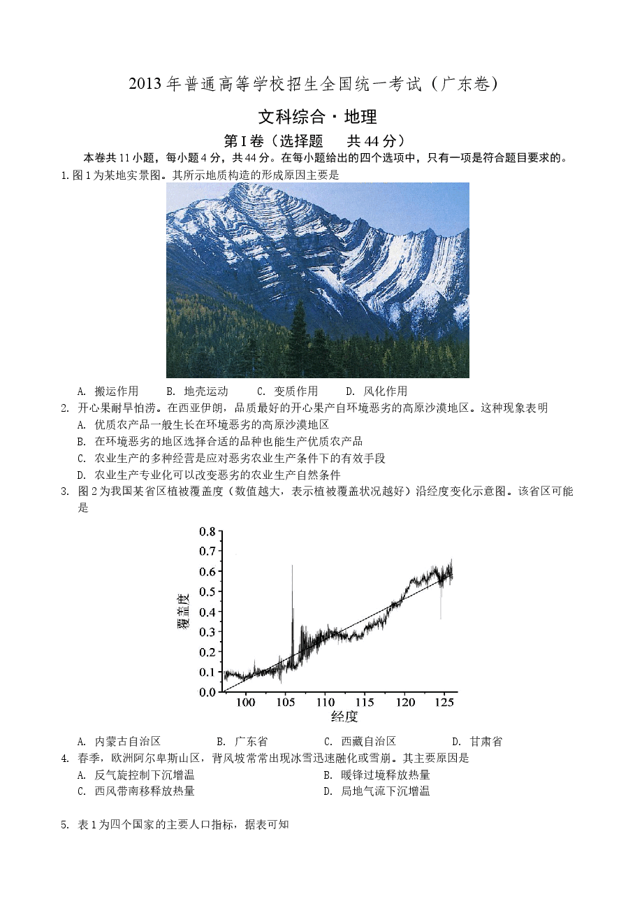2013广东高考文综(地理)-高清word-附答案.doc,第1页预览