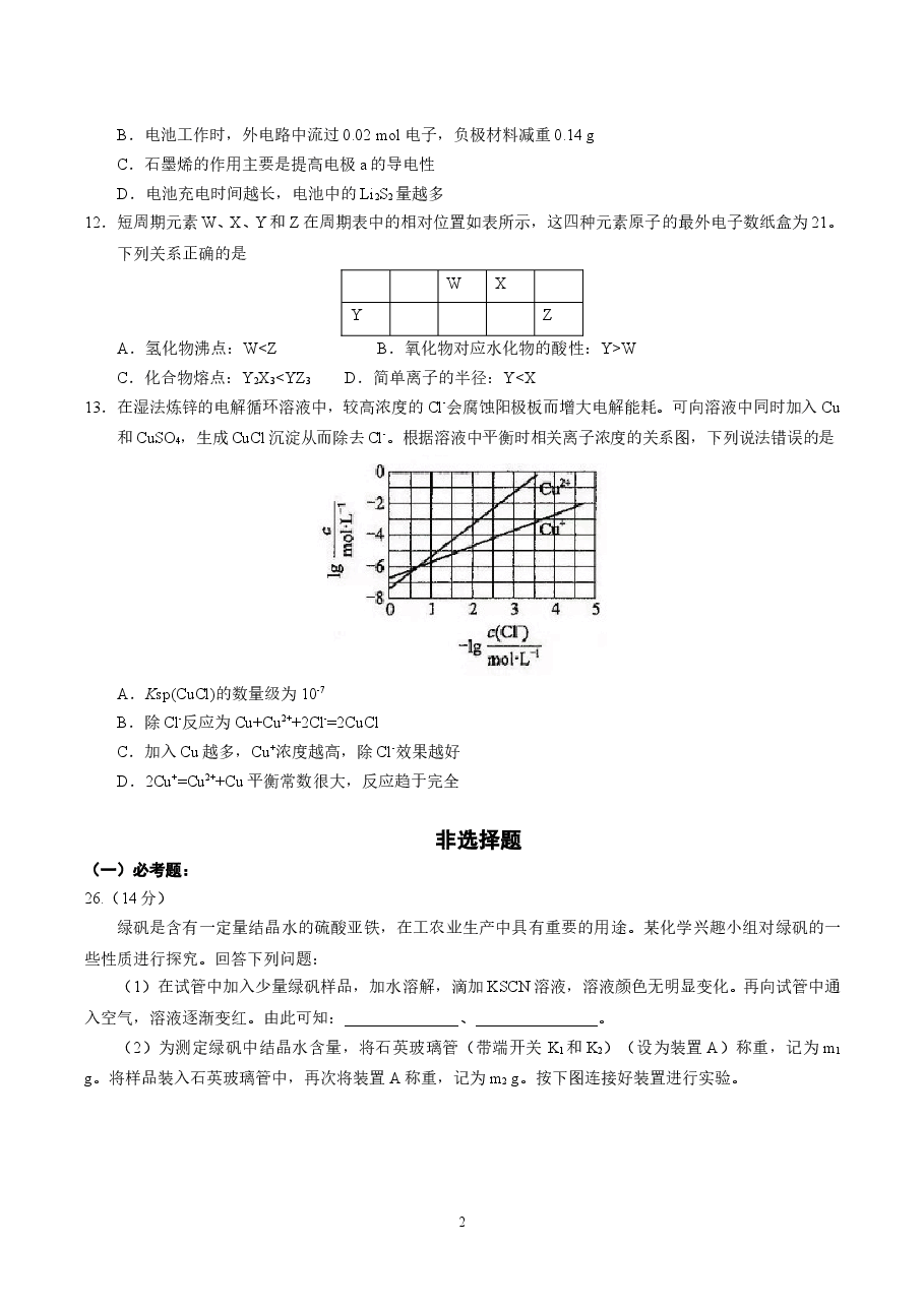 2017年高考新课标全国3卷理综化学及答案.doc,第2页预览