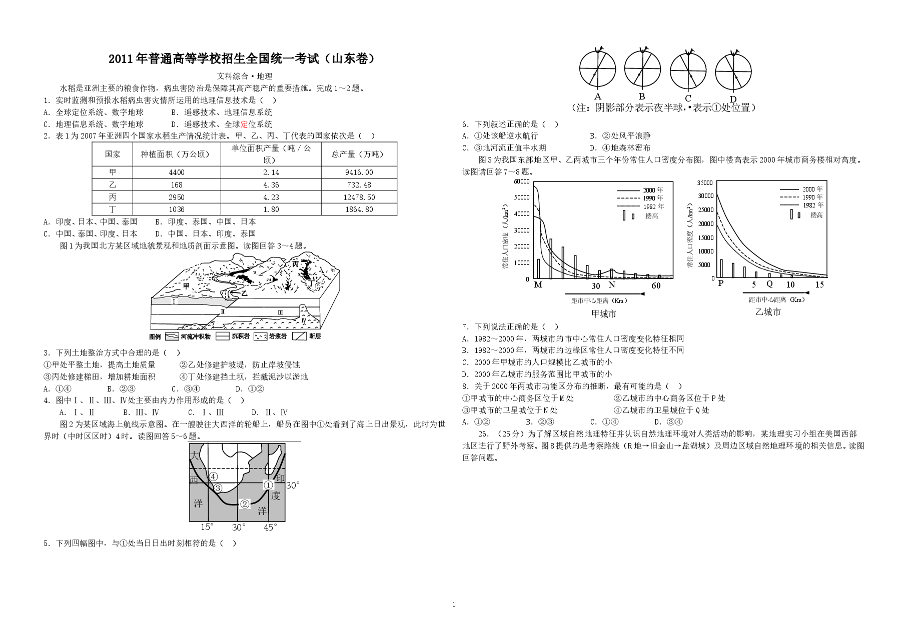 2011年高考真题 地理(山东卷)(原卷版).doc,第1页预览