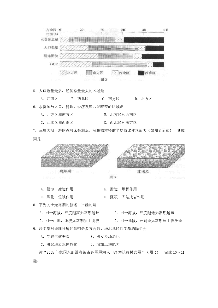 2010广东高考文综(地理)-高清word-附答案.docx,第2页预览