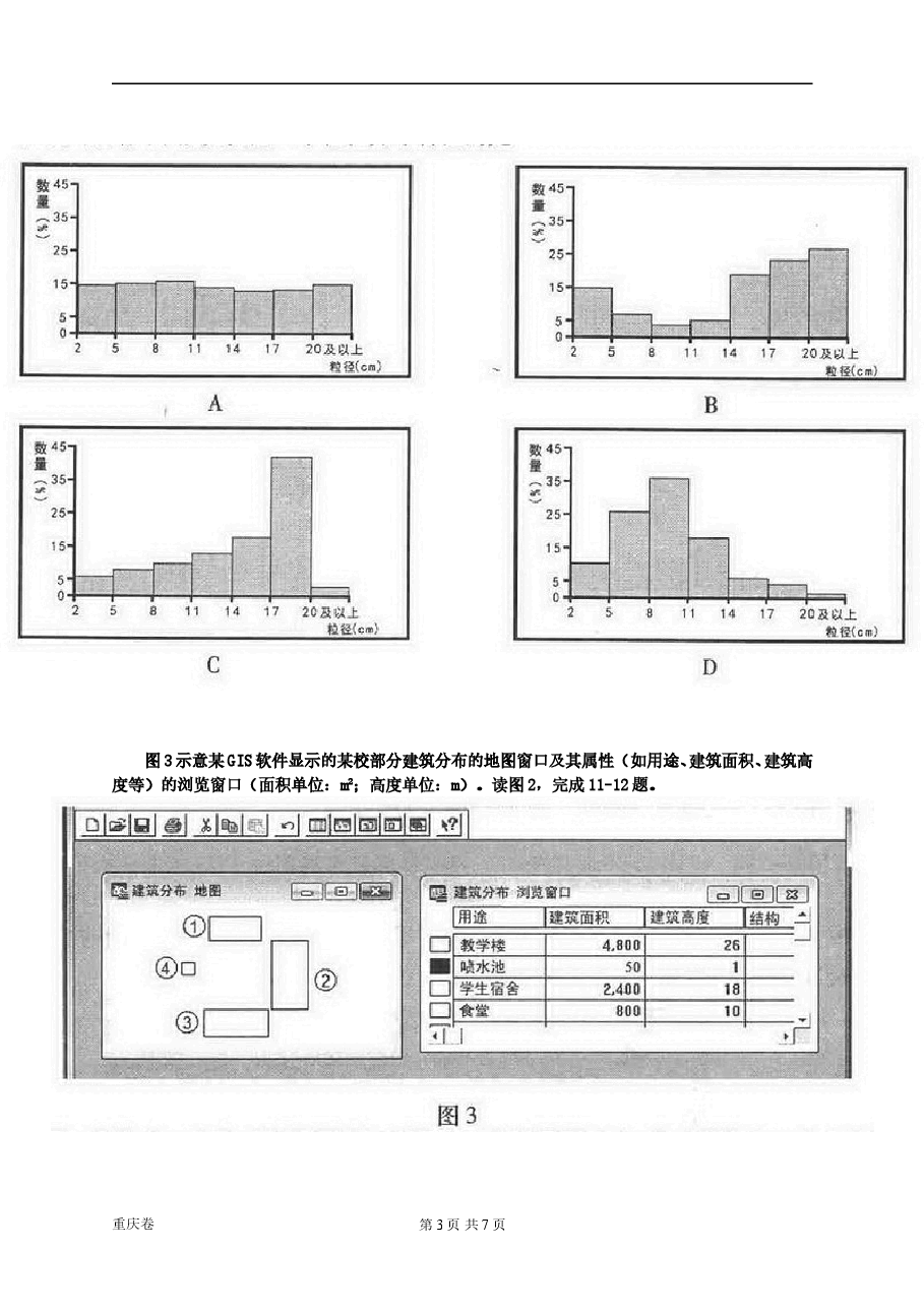 2014年高考文综(重庆市)地理部分及答案.doc,第3页预览