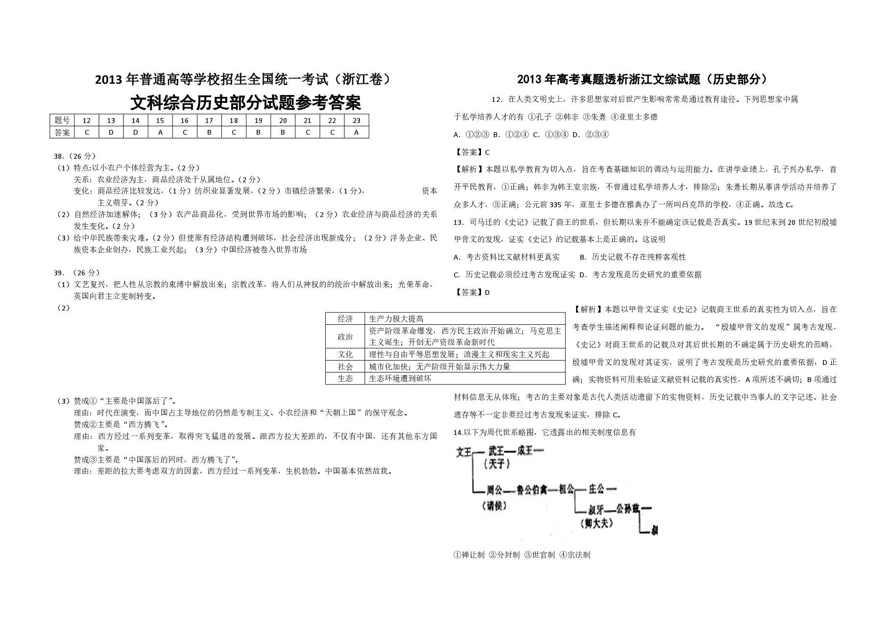 2013年浙江省高考历史(含解析版).pdf,第3页预览