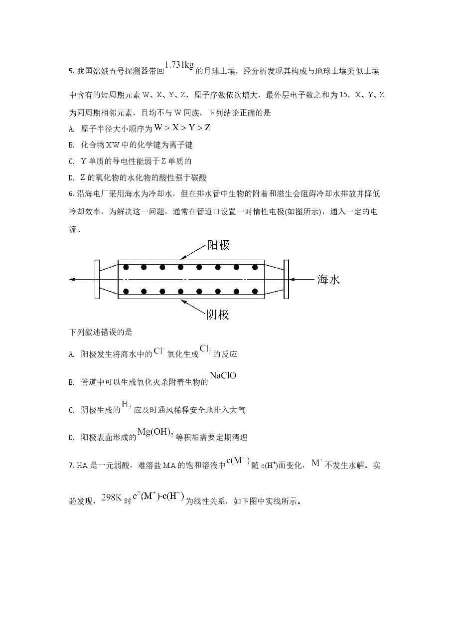2021年全国统一高考化学试卷(新课标ⅰ)(原卷版).doc,第3页预览