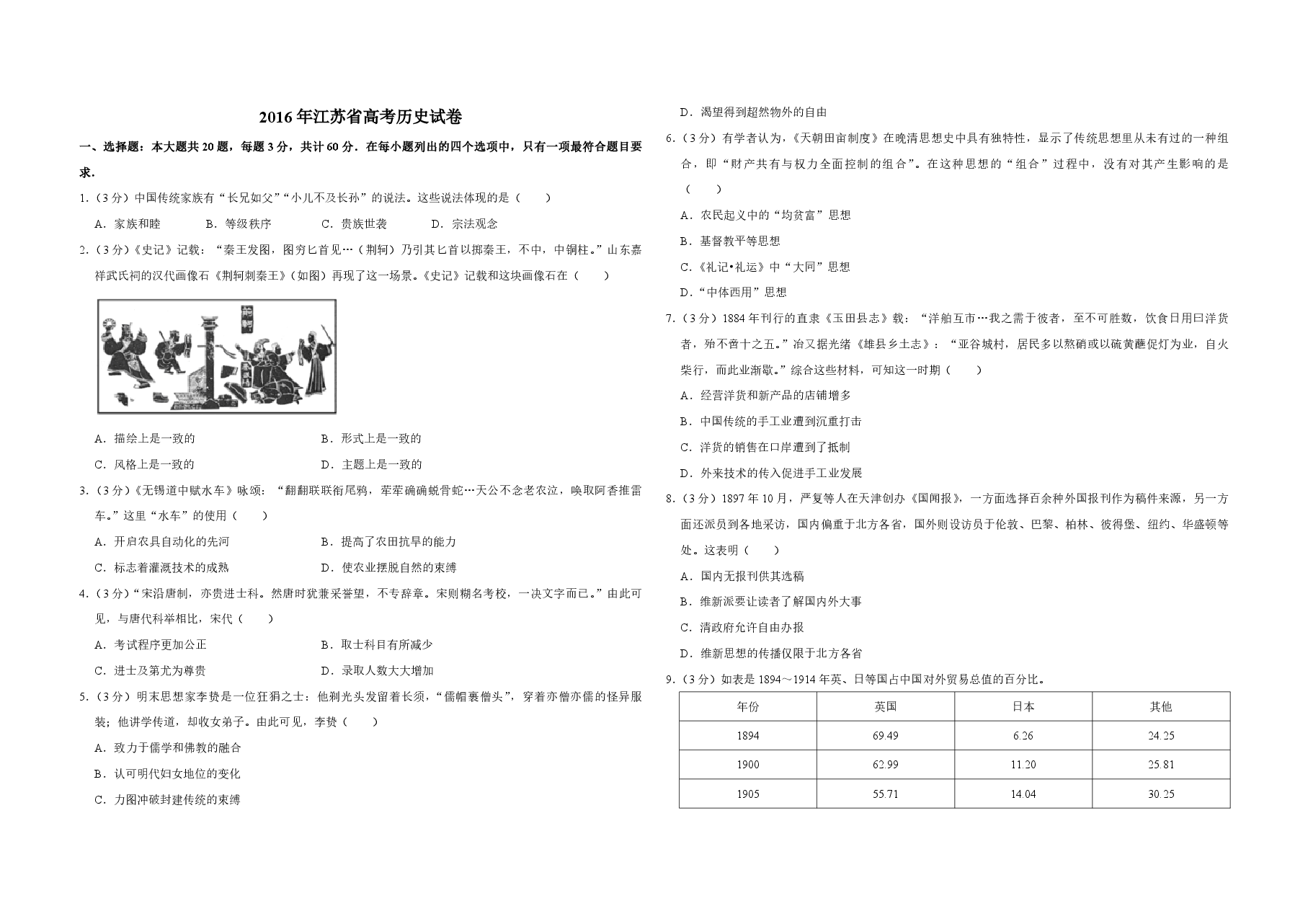 2016年江苏省高考历史试卷 .pdf,第1页预览