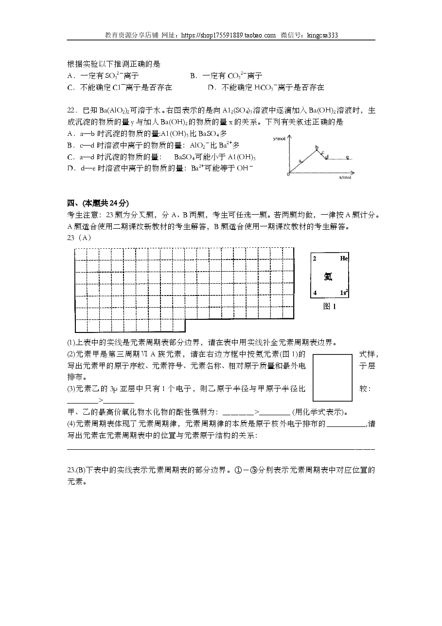 2006年上海市高中毕业统一学业考试化学试卷(答案版).doc,第4页预览