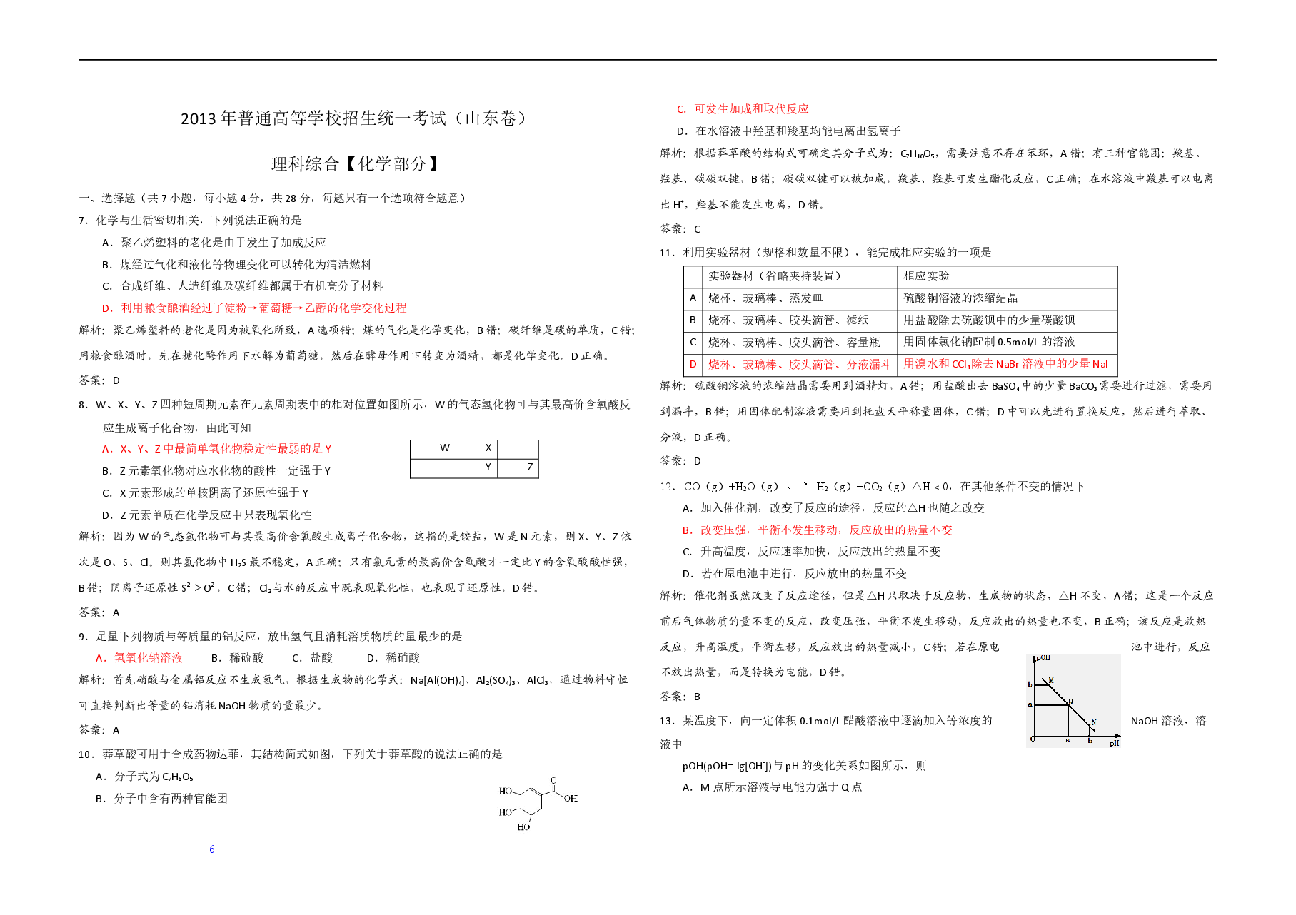 2013年高考真题 化学(山东卷)(含解析版).docx,第1页预览